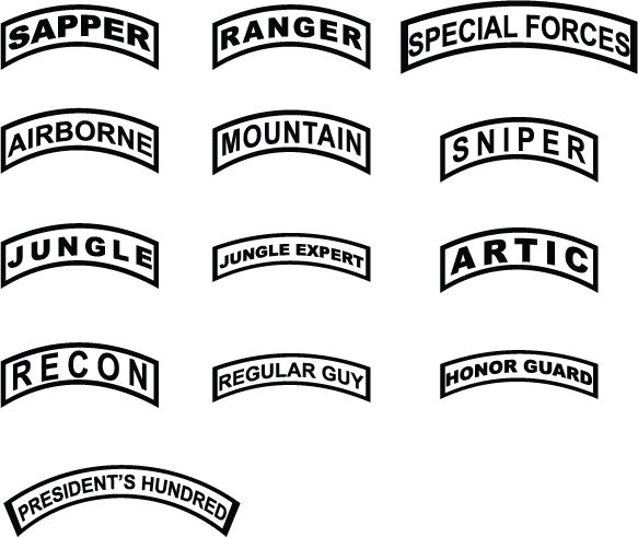 20oz/32oz/40oz Laser Engraved Water Bottle (Army)